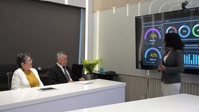 Business team meeting with presenter explaining data analytics dashboard on large screen. Charts, graphs, and performance metrics highlight corporate strategy, teamwork, and modern business intelligence. - Powered by Shutterstock - Get 15% off with code: PIKWIZARD15