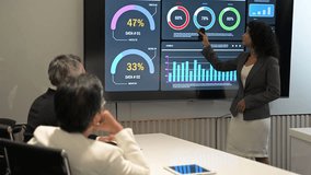 Business team meeting with presenter explaining data analytics dashboard on large screen. Charts, graphs, and performance metrics highlight corporate strategy, teamwork, and modern business intelligence. - Powered by Shutterstock - Get 15% off with code: PIKWIZARD15