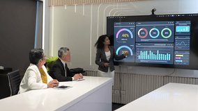 Business team meeting with presenter explaining data analytics dashboard on large screen. Charts, graphs, and performance metrics highlight corporate strategy, teamwork, and modern business intelligence. - Powered by Shutterstock - Get 15% off with code: PIKWIZARD15