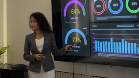 Business team meeting with presenter explaining data analytics dashboard on large screen. Charts, graphs, and performance metrics highlight corporate strategy, teamwork, and modern business intelligence. - Powered by Shutterstock - Get 15% off with code: PIKWIZARD15