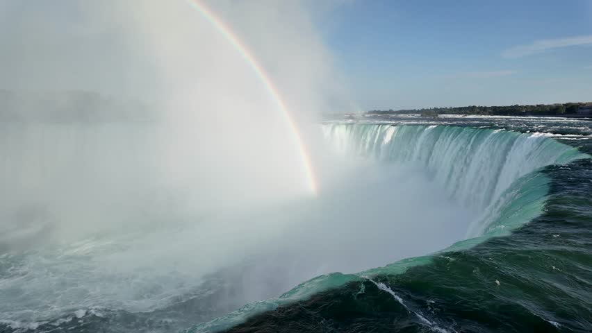 Scenic view of Niagara Falls waterfall landscape