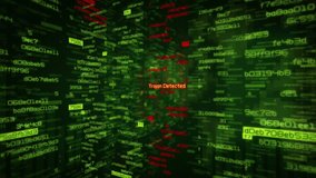 Digital Data Stream With Highlighted Alerts And Anomalies, Representing Cybersecurity Threats, Hacking Detection, And Analysis Of Network Vulnerabilities In Modern Systems. - Powered by Shutterstock - Get 15% off with code: PIKWIZARD15