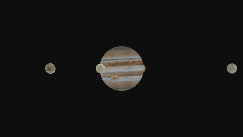 Graphic comparison showing the planet Jupiter alongside its four largest Galilean moons in space