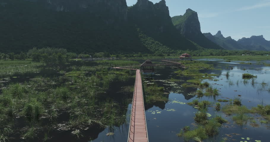 An elevated wooden path meanders across a calm wetland reservoir surrounded by dramatic limestone mountains representing ecotourism and nature conservation.