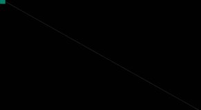 Minimalist teal square moving along diagonal line on animation black background - Powered by Shutterstock - Get 15% off with code: PIKWIZARD15