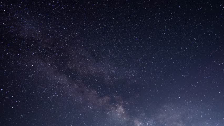 Milky Way  galaxy on the sky. Space, starry sky scene time lapse.