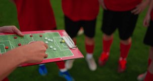 Coach explaining soccer tactics on a magnetic strategy board to youth players in red uniforms during an outdoor team practice on grass field - Powered by Shutterstock - Get 15% off with code: PIKWIZARD15