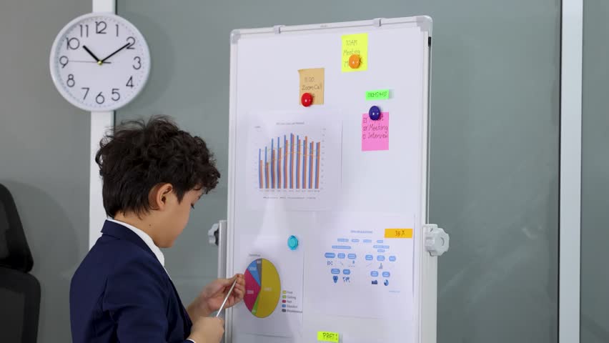 A young boy in a suit points at charts on a whiteboard during a presentation