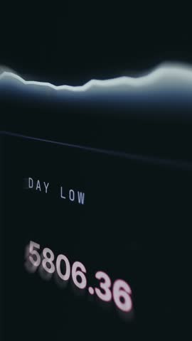Day Low price for SP 500 index displayed on screen