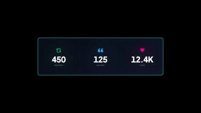 Close up footage of social media engagement metrics on screen with likes comments and hearts - Powered by Shutterstock - Get 15% off with code: PIKWIZARD15