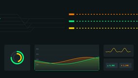 Abstract digital data analytics dashboard with animated line charts - Powered by Shutterstock - Get 15% off with code: PIKWIZARD15