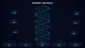 Abstract visualization of prompt metrics with glowing data points forming a DNA helix on a dark blue background - Powered by Shutterstock - Get 15% off with code: PIKWIZARD15