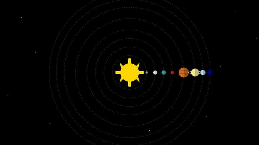 Minimalist flat 2D animation of planets orbiting the sun in our solar system.