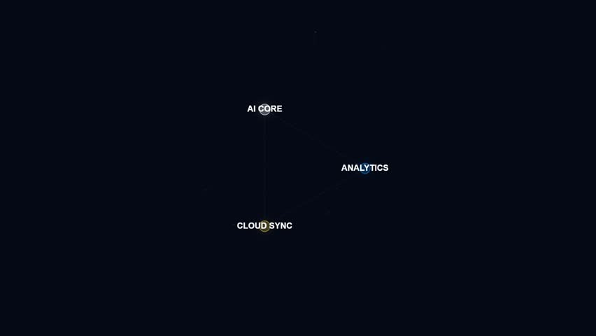 Digital circles representing ai core, cloud sync and analytics data motion