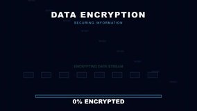 Animated data encryption process sequence - Powered by Shutterstock - Get 15% off with code: PIKWIZARD15