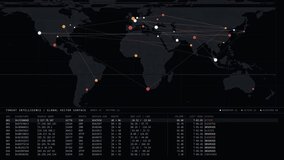 Threat intelligence dashboard displaying global cyber threat origins, attack vectors, security events, and worldwide monitoring on a structured world map with enterprise cybersecurity analytics. - Powered by Shutterstock - Get 15% off with code: PIKWIZARD15