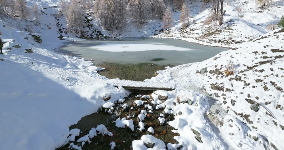 A drone view of a frozen alpine pond 