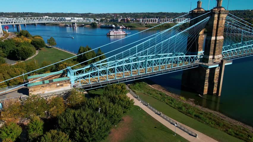 An aerial view of Cincinnati skyline along the Ohio River with bridges and stadiums on a clear day.