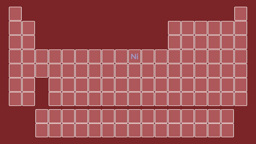 Periodic table of elements - Ni - Nickel chemical element - animated illustration background