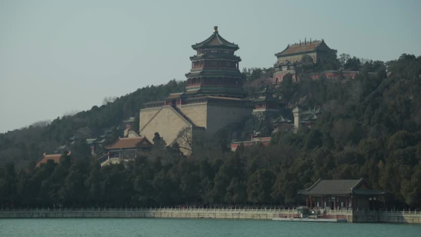 Summer Palace Lake View With Hilltop Temples in Beijing China