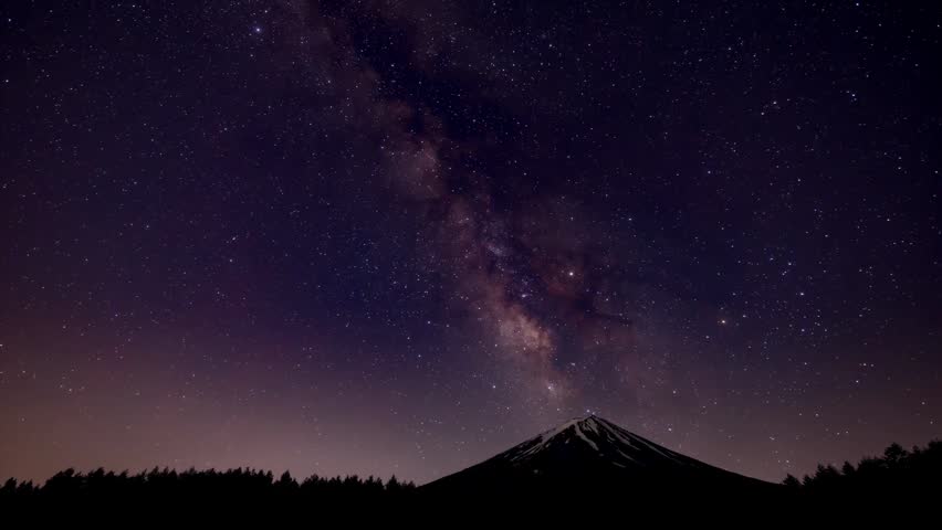 Milky Way Galaxy Over Mountain Silhouette at Night