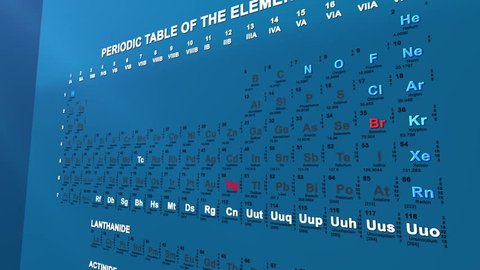 Periodic Table 24 Chromium Element Sign Stock Footage Video (100% ...