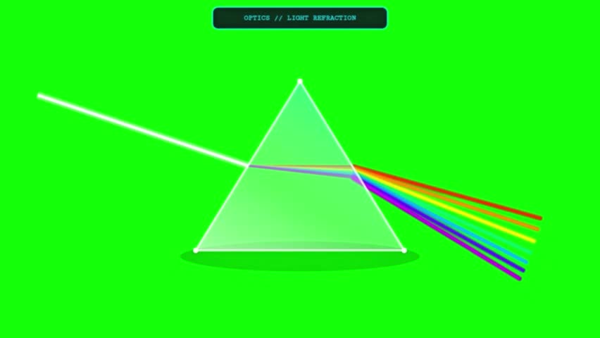 Optics Prism Light Refraction Rainbow Spectrum Animation on Green Screen