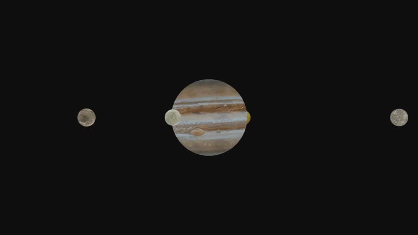 Jupiter gas giant planet surrounded by its Galilean moons aligned in black space background