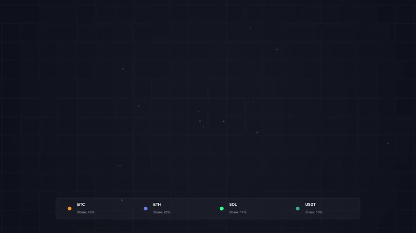 Visual representation of cryptocurrency asset allocation, showcasing Bitcoin, Ethereum, and other digital assets in a portfolio