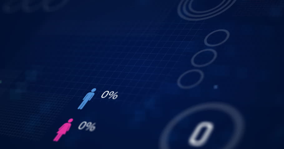 Analytics, growth and screen with bar graph for statistics, insight and info for digital marketing. Ui, infographic and animation for user engagement, seo report and performance for website traffic