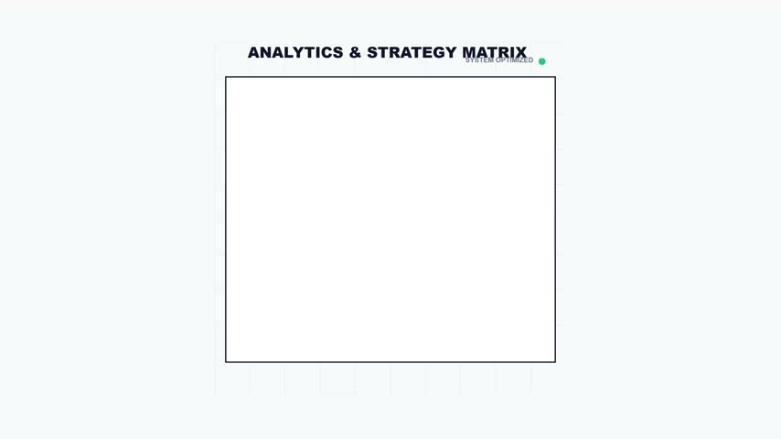 Step-by-step animated progression of analytics strategy matrix visualization with data growth and insights