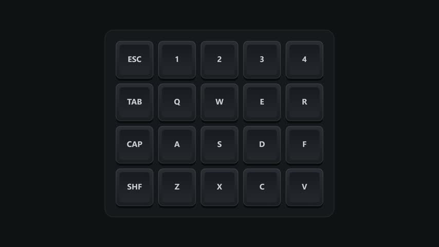 A close-up view of a modern keyboard with dark keycaps and white lettering. Several keys are outlined with bright yellow borders against a black background.