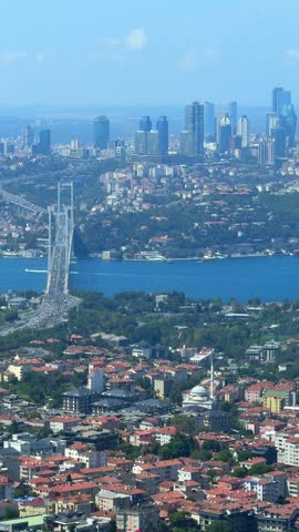 Aerial perspective of Istanbul showcasing the Bosphorus Bridge, urban skyline, and green areas along the water