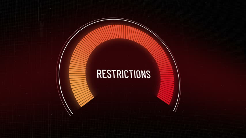 Animated restrictions gauge drops from high to low, declining limits and reduced regulatory pressure, copy space for business metrics, policy changes, compliance updates, and operational impact.