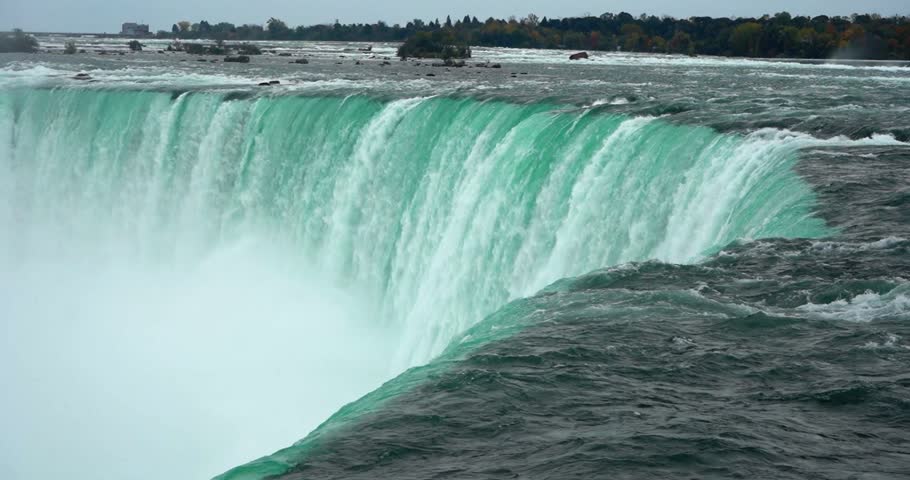 Horseshoe Falls cascading over the cliffside at Niagara Falls