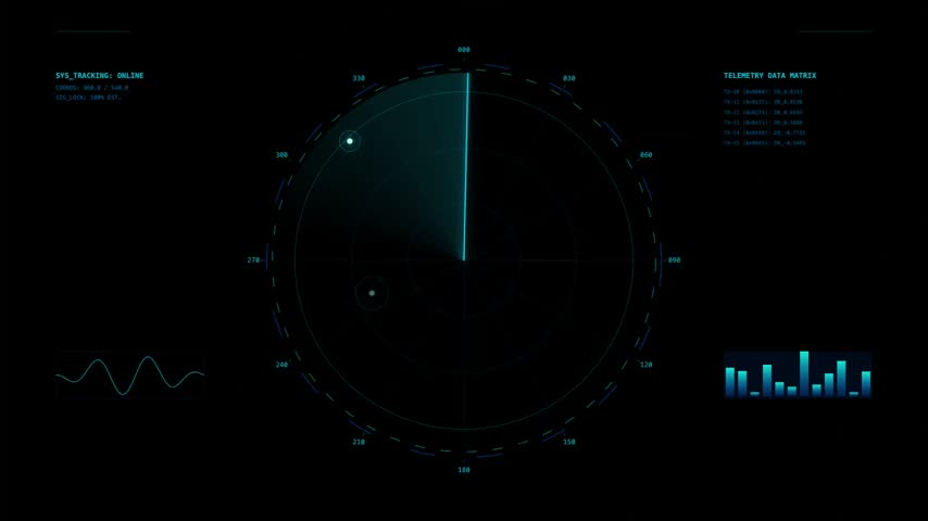 Classic futuristic digital circular radar scanner interface sweeping continuously to track targets on a dark dashboard.