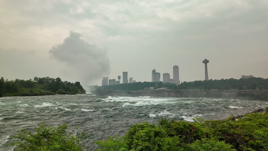 Niagara river flowing towards horseshoe falls with skyline of niagara falls ontario