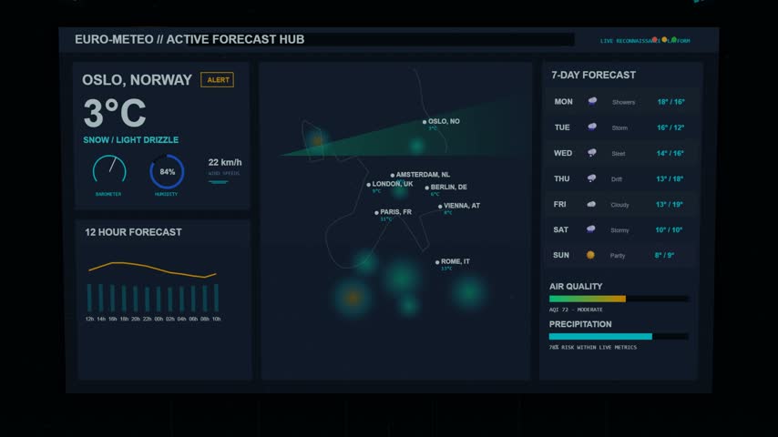 Seamless 3D loop of a weather forecasting dashboard featuring a digital Doppler radar map of Europe centered around Oslo, Norway.