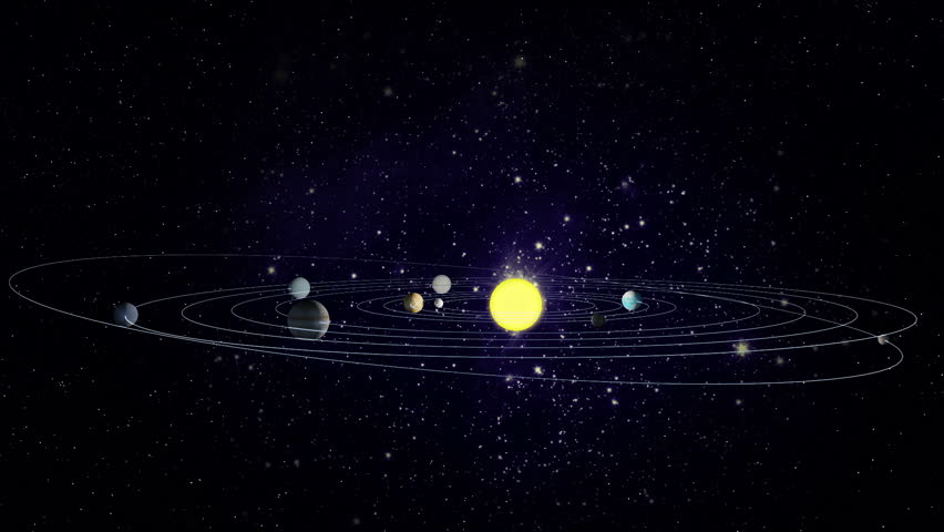 Solar system animation