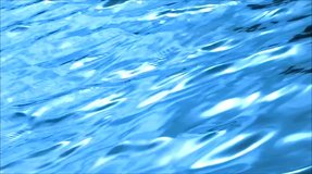 Water Surface 240fps 03 Slow Motion x8 60 seconds