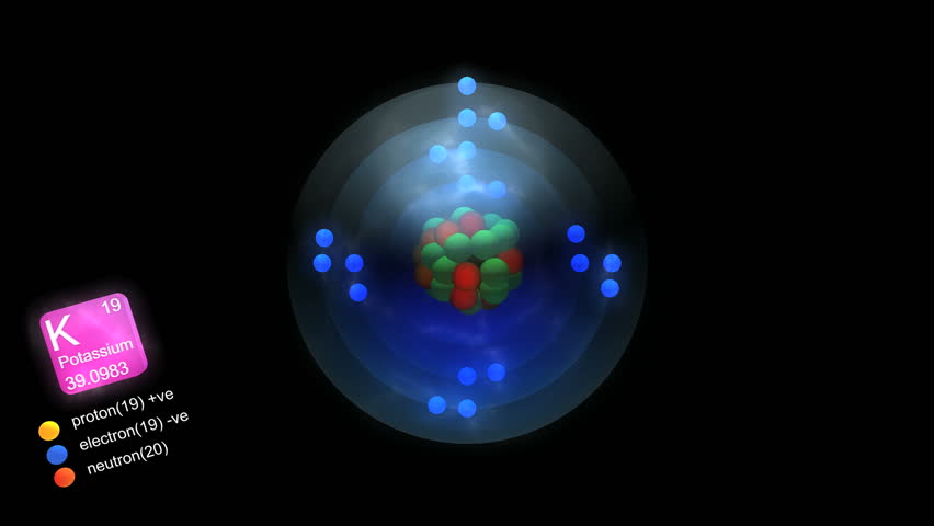 Potassium atom, with element's symbol, number, mass and element type color.