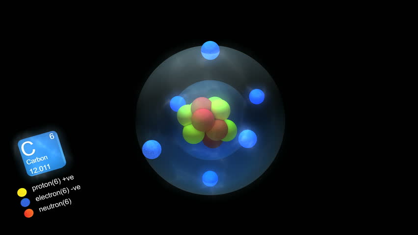 Carbon atom, with element's symbol, number, mass and element type color.