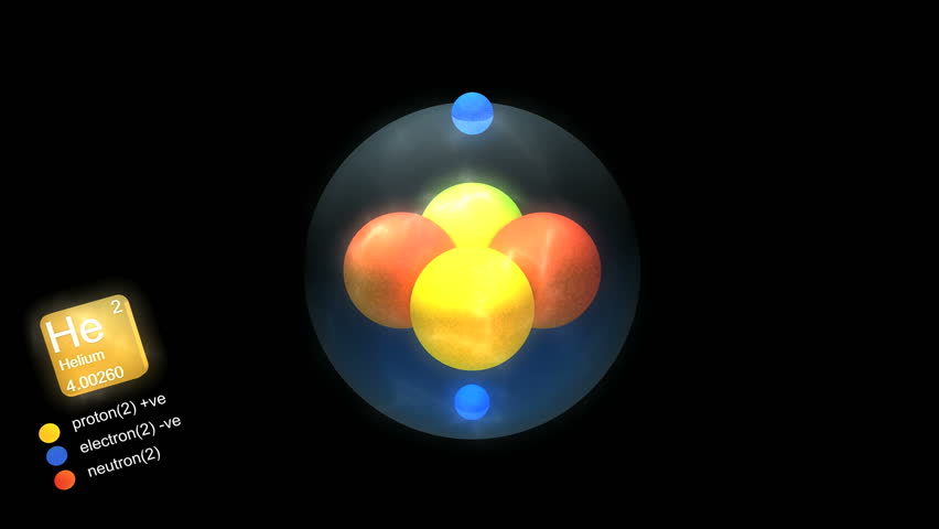 Helium atom, with element's symbol, number, mass and element type color.