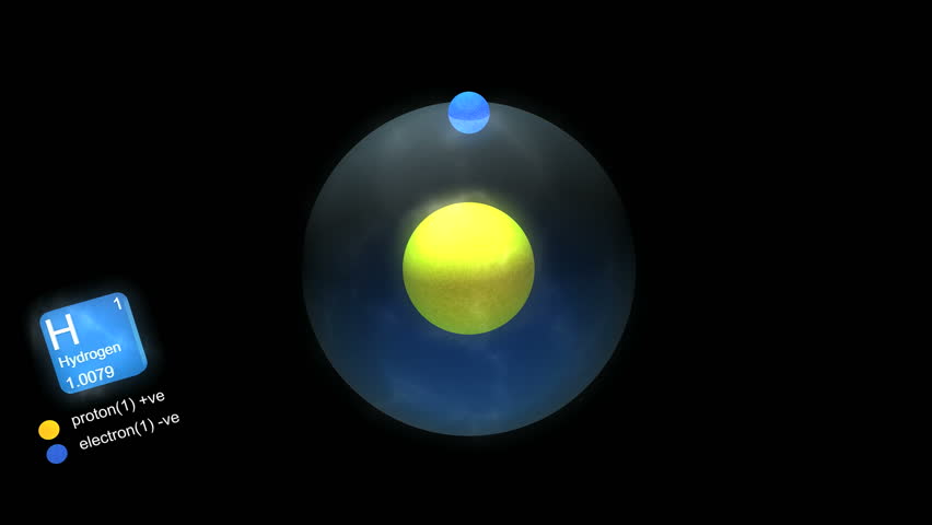 Hydrogen atom, with element's symbol, number, mass and element type color.