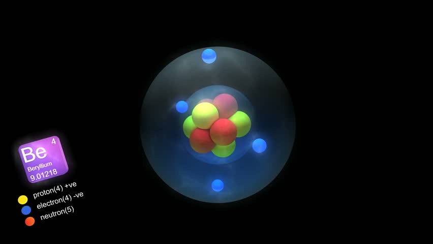 Beryllium atom, with element's symbol, number, mass and element type color.