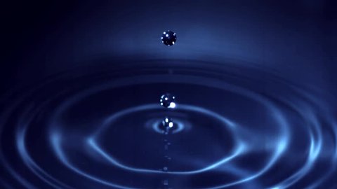 Drop of Water splashes on clear blue water surface in Slow Motion - High Speed at 1000fps
