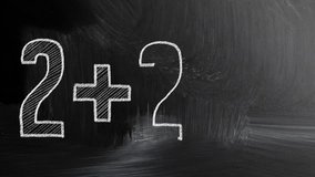 math formula on chalkboard - Powered by Shutterstock - Get 15% off with code: PIKWIZARD15