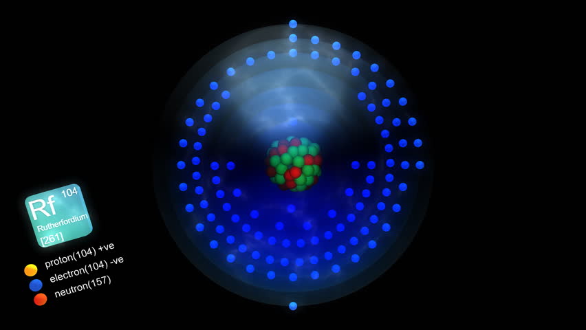 Rutherfordium atom, with element's symbol, number, mass and element type color.