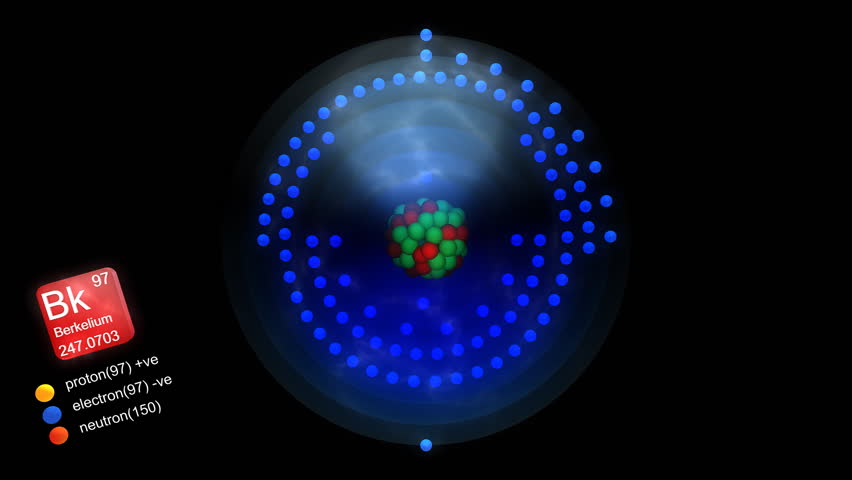 Berkelium atom, with element's symbol, number, mass and element type color.