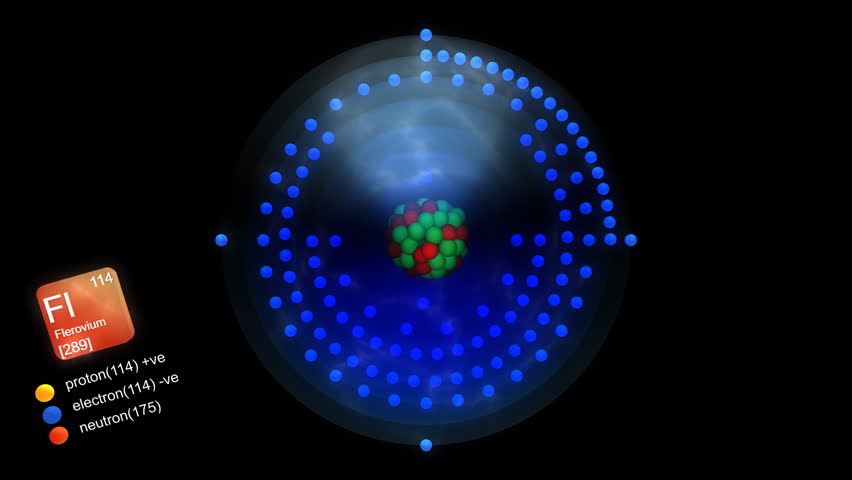 Flerovium atom, with element's symbol, number, mass and element type color.